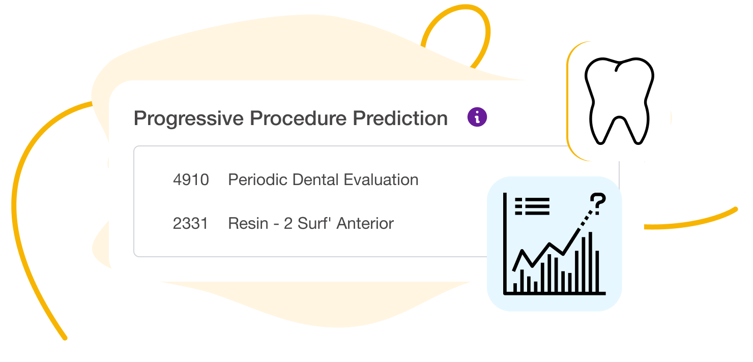 progressive-procedure-prediction