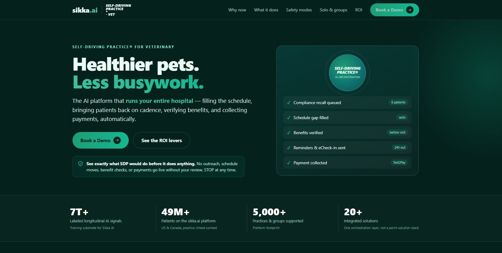 Self-Driving Practice&reg; for Veterinary